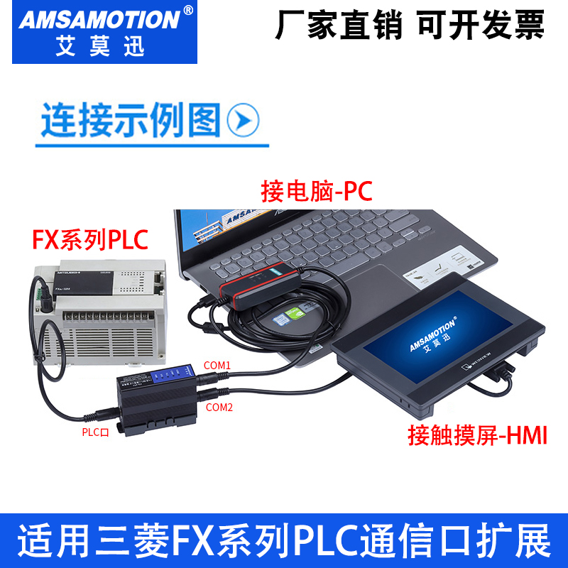 艾莫迅ETH-FX-2P适用三菱PLC转以太网模块FX3U 2N编程口扩展Q通讯 - 图2