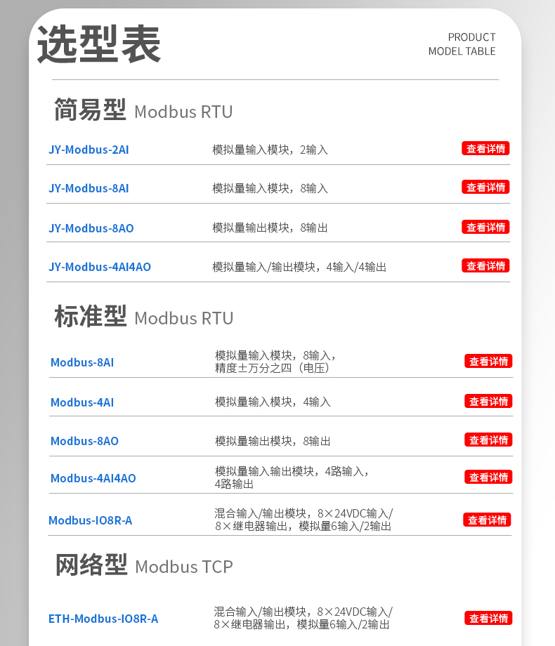 modbus模拟量采集模块 RS485信号输入输出io 电流电压0-10V/4-20m - 图0