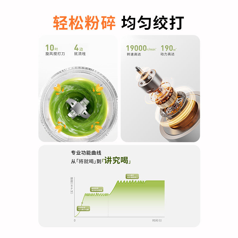 九阳轻食破壁榨汁机小型家用便携奶昔搅拌料理机碎冰果汁杯LJ670