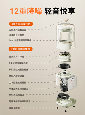 九阳轻音隔音罩家用破壁机