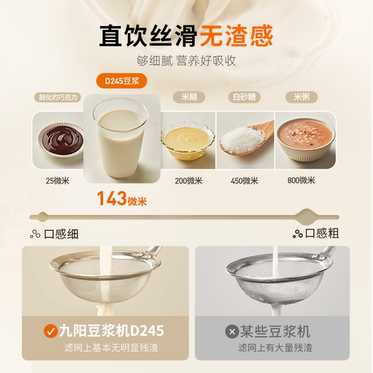 九阳豆浆机家用破壁机小型隔音罩轻音迷你榨汁机新款料理机D245