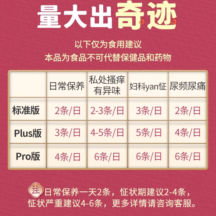 小红莓◆每天2袋白带干净花园不痒蔓越莓益生菌全家守护卫士30袋-图2