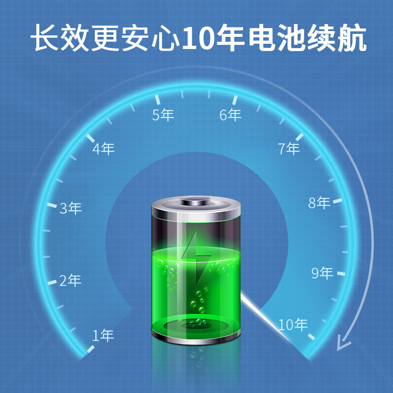 北大青鸟吻胜烟雾报警器家用独立式烟感NB烟雾感应器火灾探测商用-图0