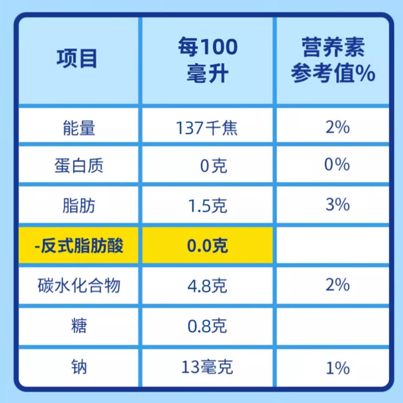 麦斯威尔二合一轻糖咖啡无添加蔗糖速溶咖啡粉学生11g*30小条盒装