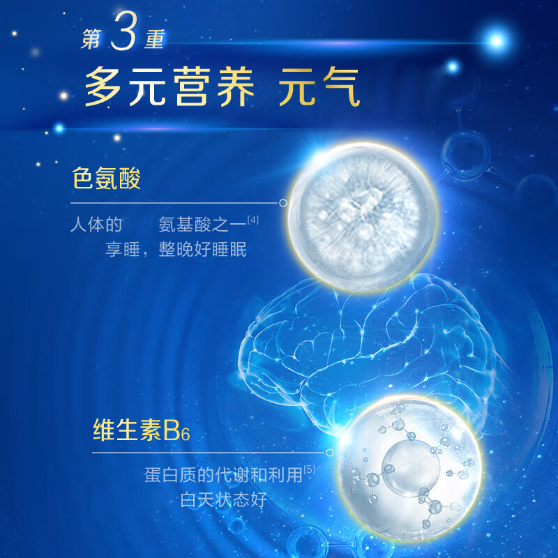 伊利奶粉欣活悠享膳底配方奶粉睡前奶粉成人中老年冲饮奶粉罐装