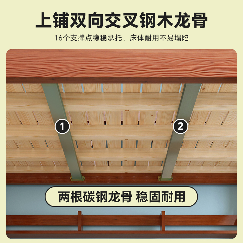 富繁子母床加粗实木上下床双人二层上下铺高低床小户型组合儿童床-图2