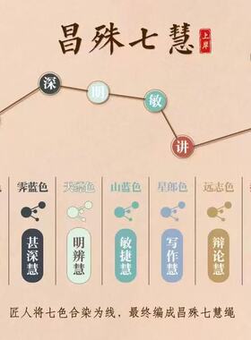 南京鸡鸣上岸手绳昌殊七慧