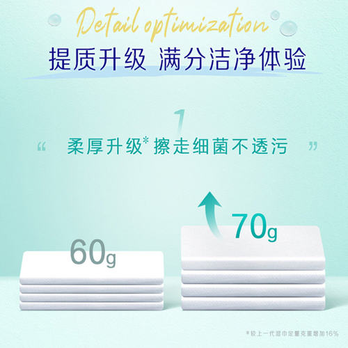 得宝杀菌卫生湿巾家用学生88xip2元1分钱独立装湿纸巾包邮小商品 - 图2