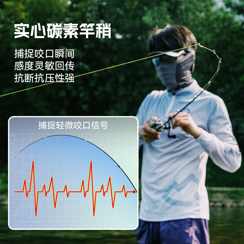 祺云辉途微物路亚竿溪流马口白条杆ul超软碳素实心竿稍弹射路亚杆,淘宝优惠券,粉丝福利购,淘宝优惠卷