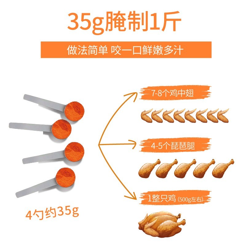 小熊驾到新奥尔良烤翅腌料微辣烤肉腌制料空气炸锅调味料烧烤调料-图1