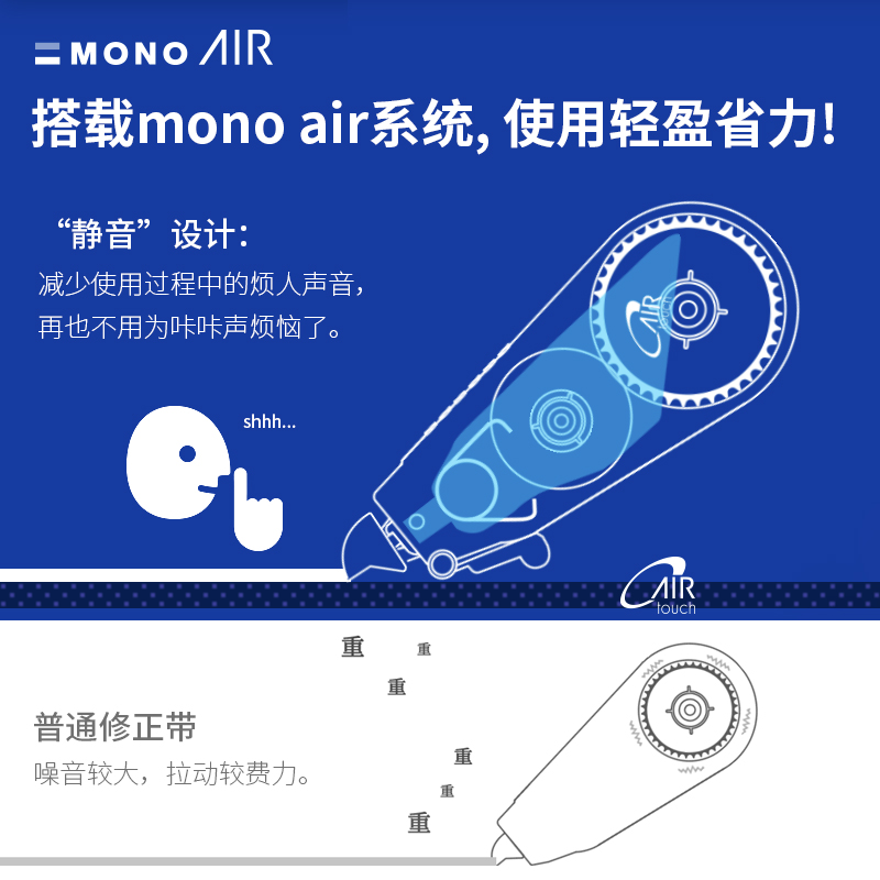 日本Tombow蜻蜓MONO AIR学生修正带可爱轻巧涂改带大容量改正带可换替芯10m长静音设计不易断带CT-CAX5C-图3