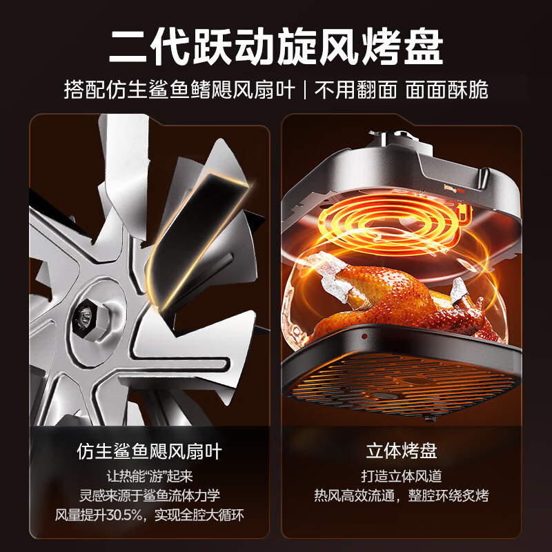 美的空气炸锅家用烹饪机料理机智能可视免翻面无油电烤箱KZC5089 - 图2