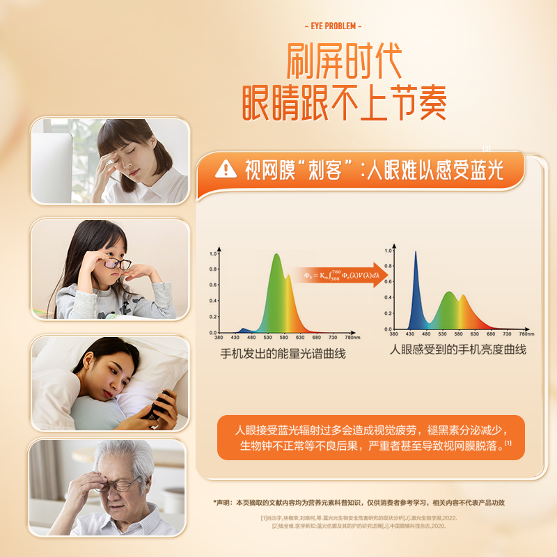 21金维他虾青素油叶黄素酯30粒儿童青少年成人糖果专利非保健品
