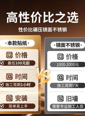 【香槟色镜面贴纸】高品质镜子膜
