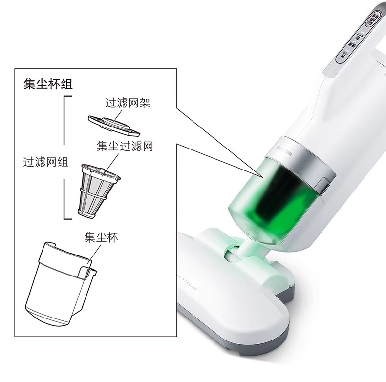 日本iris爱丽思有线除螨仪原装配件排气滤网集尘滤网一次性积尘袋 - 图2