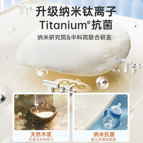 硅胶揉面垫面板擀面垫加厚食品级家用和面板烘焙塑料案板面粉垫 - 图1