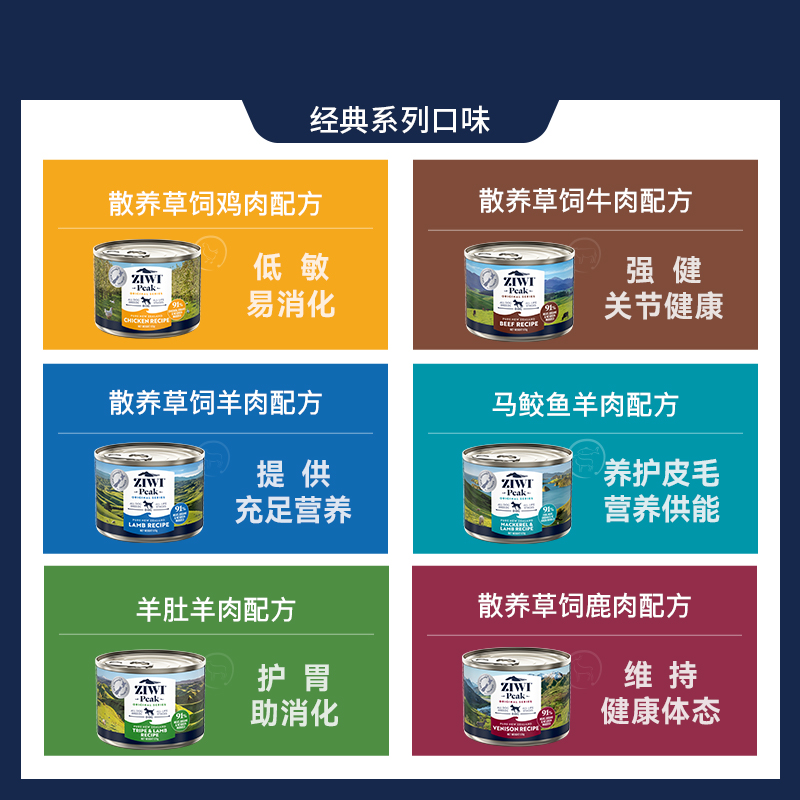 【ziwi旗舰店】滋益巅峰狗营养罐头170g*8湿粮主食罐牛肉鸡肉-图1