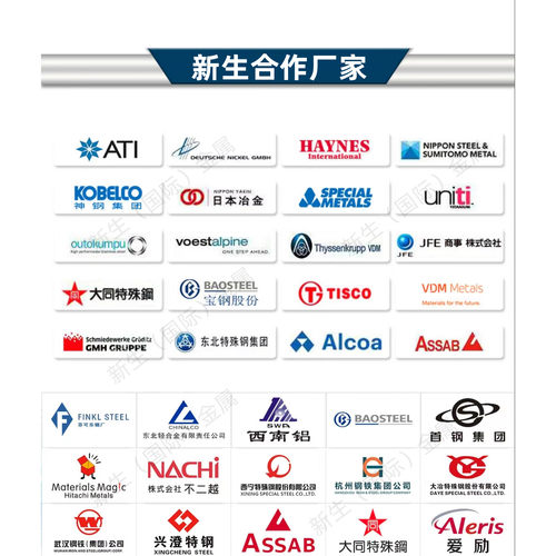 美国标准SAE1060钢材 SAE1060冷轧钢带钢板模具钢材钢材圆棒-图0