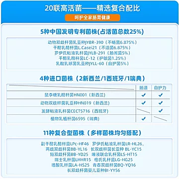 蜀中复合益生菌一盒20条[21元优惠券]-寻折猪