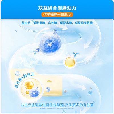 蜀中复合益生菌成人儿童肠道肠胃