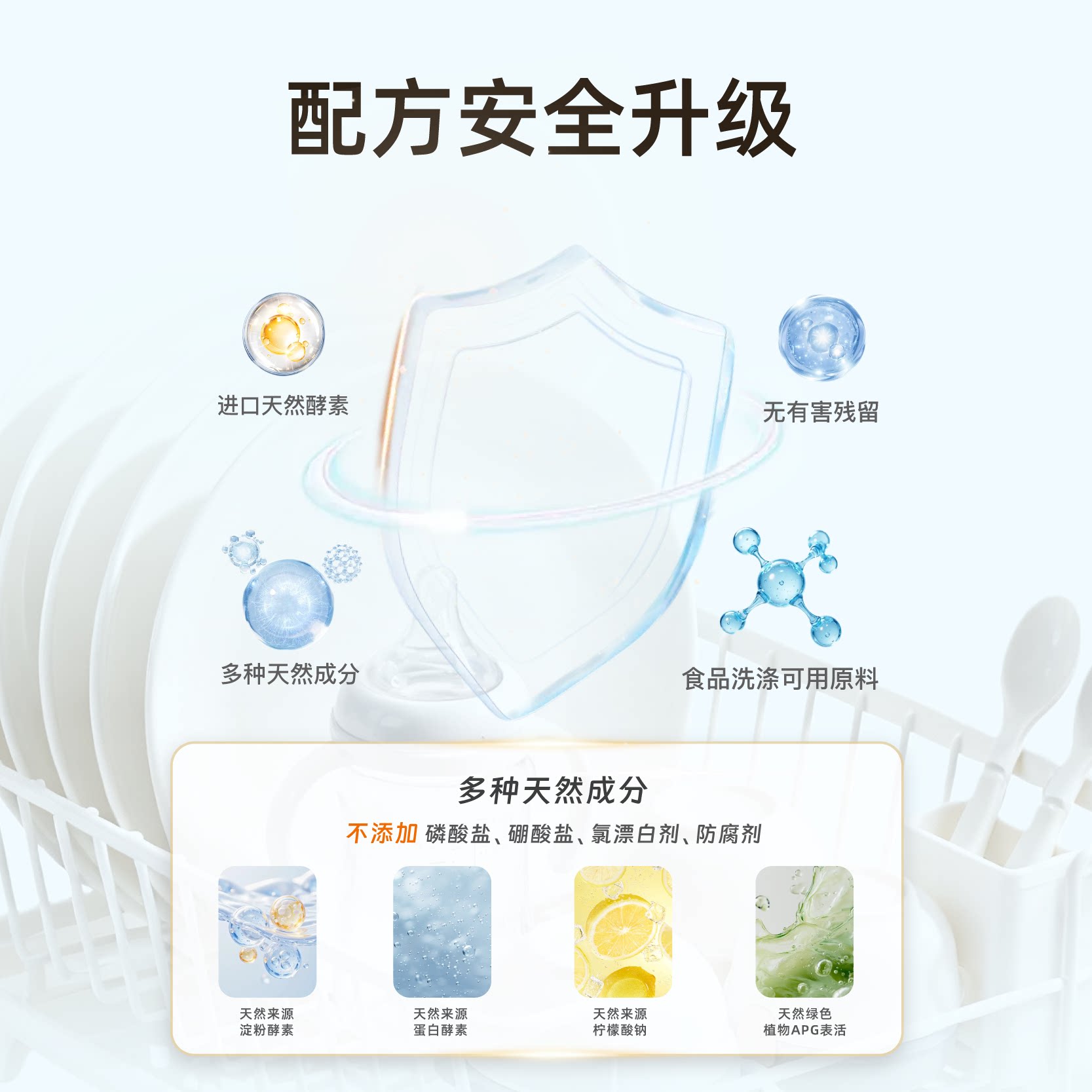 Dishwasher detergent set