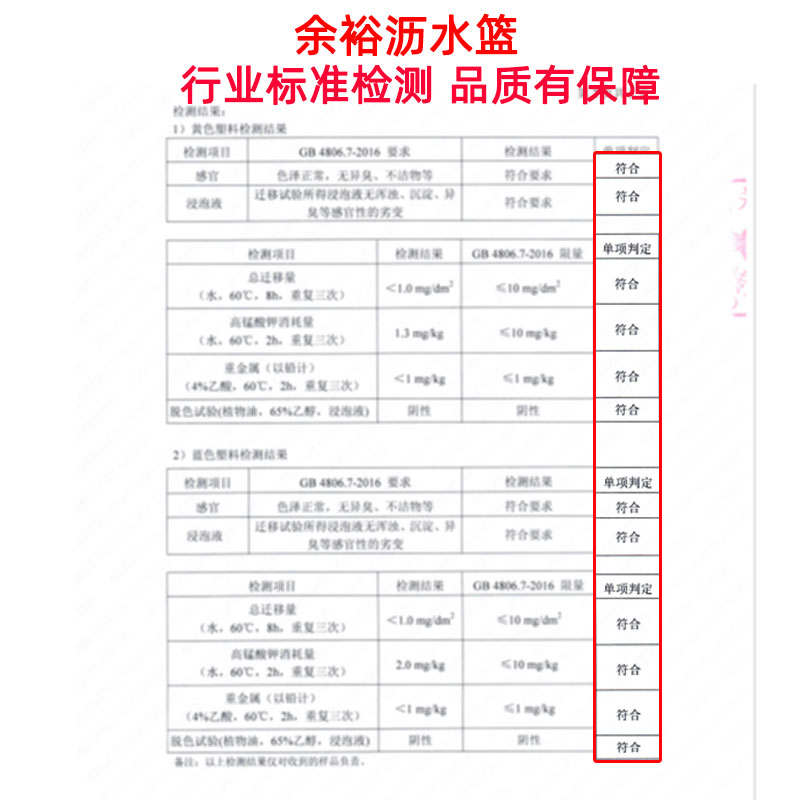 余裕双层洗菜盆沥水篮六件套厨房洗水果盘客厅家用淘菜洗菜盆菜篮 - 图2