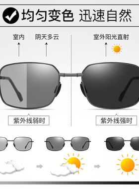 墨镜折叠方形眼镜偏光镜开车专用