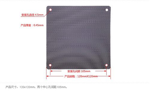 12cm电脑机箱风扇防尘网 pvc风扇防尘网罩14cm防尘网 - 图1