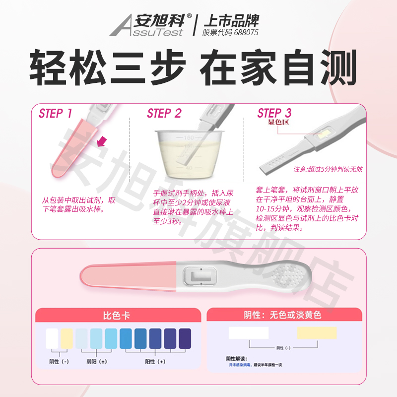 安旭科HPV检测自检试纸病毒医用自测试剂盒男性女性尖锐湿疣筛查I - 图3