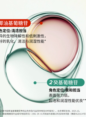 30秒焕亮柔滑肌肤温和去角质