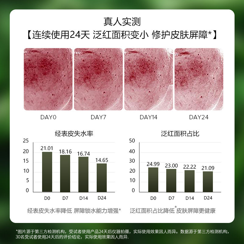 【达人专属】farmacy清洁卸妆膏100ml净澈卸妆温和,淘宝优惠券,粉丝福利购,淘宝优惠卷