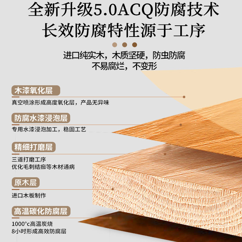 户外庭院防腐木多层花架露台置物架室外阳台多肉植物摆放架落地式,淘宝优惠券,粉丝福利购,淘宝优惠卷