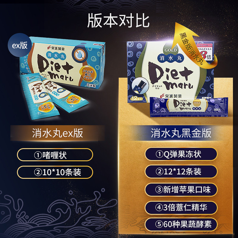荣进制药日本进口dietmaru 3丸酵素 荣进制药海外酵素