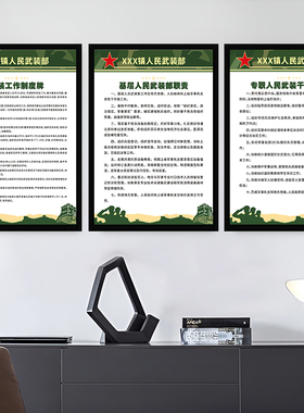 人民武装部民兵干部制度基层部门工作岗位职责展板挂画条例牌海报