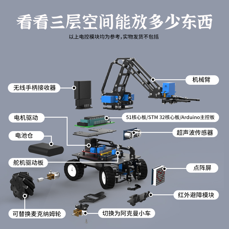 大圣 智能小车 51 STM32 四驱 阿克曼 全向轮 寻迹机器人底盘巡线 - 图0