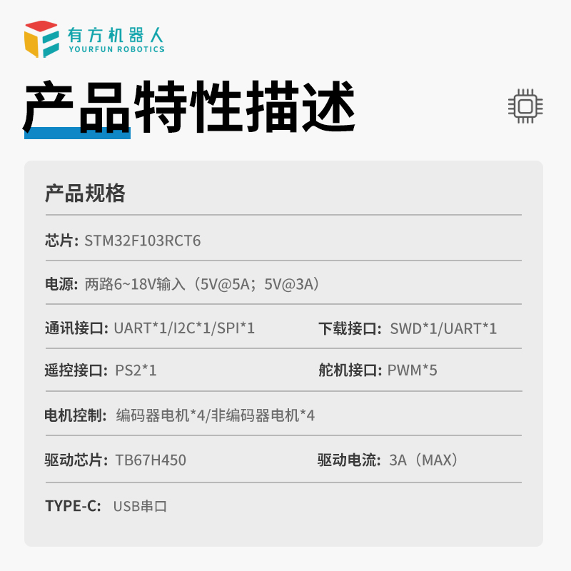 STM32F103开发板 麦轮智能小车 控制闭环电机 全开源单片机 电赛 - 图1