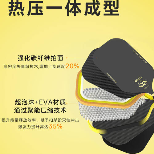 【小黄人联名】Luzz路兹匹克球拍板加农炮CANNON专业碳纤维高弹 - 图3