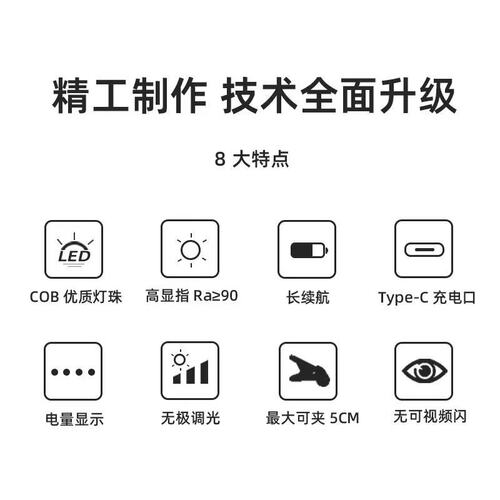 LED充电射灯夜市摆摊灯超长续航户外夹桌落地支架展会露营照明灯 - 图1