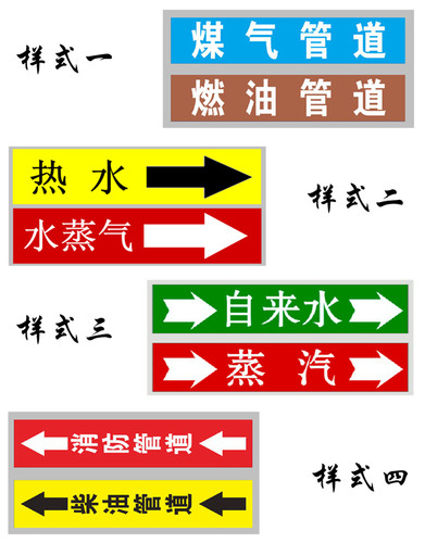 反光化工电厂管道标识标签流向箭头标贴胶带色环文字40*200MM订制 - 图0