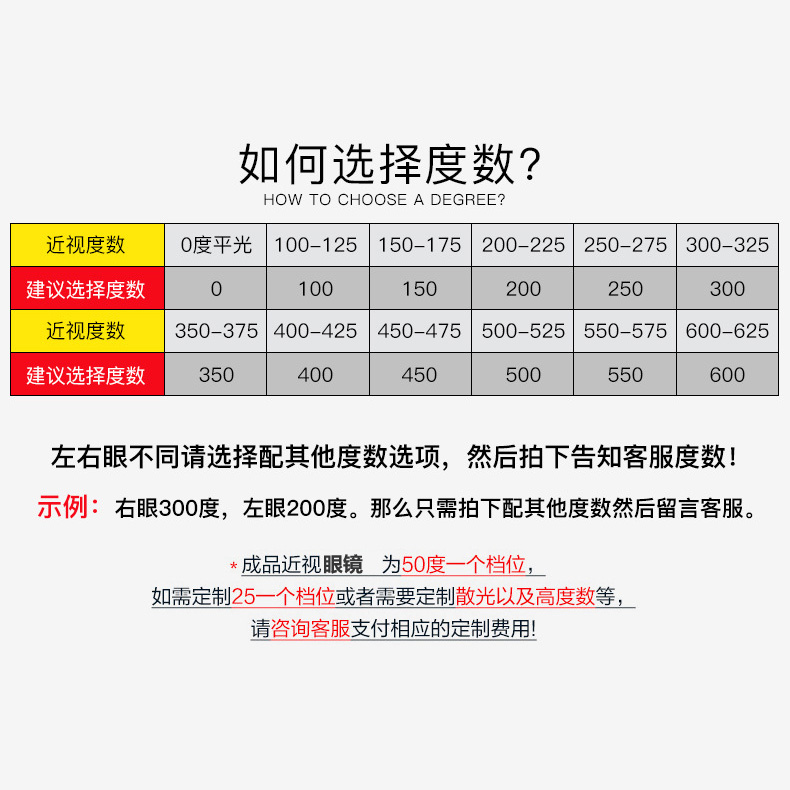 防蓝光100网上150定制200配300近视眼镜400加散光650男700女800度 - 图3