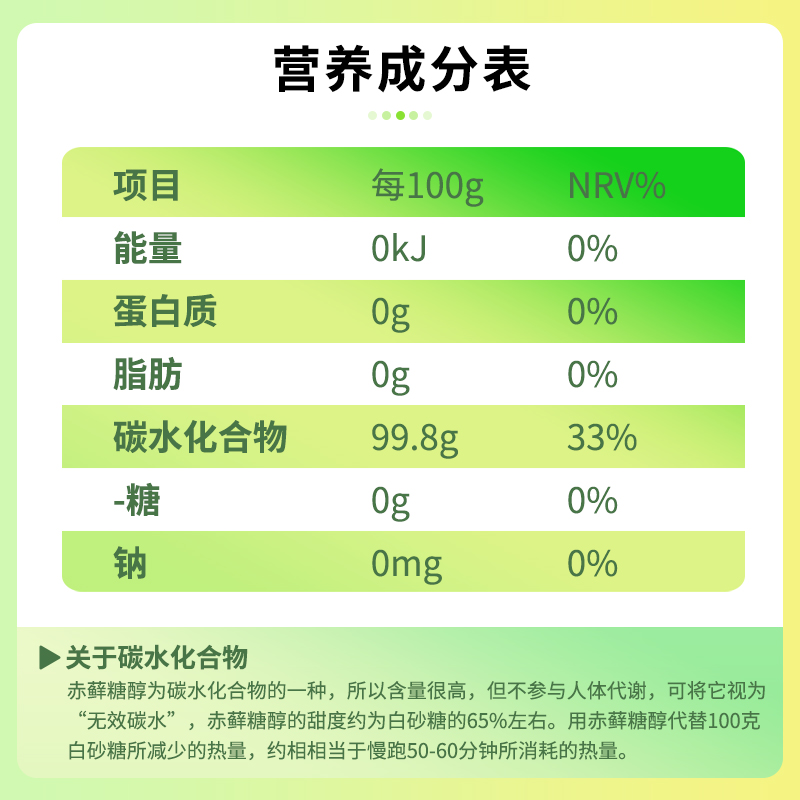 500g零卡糖赤藓糖醇代糖0卡糖食品烘焙甜菊糖无糖优于白糖木糖醇 - 图2