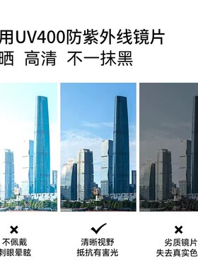 近视散光偏光防蓝光开车太阳镜
