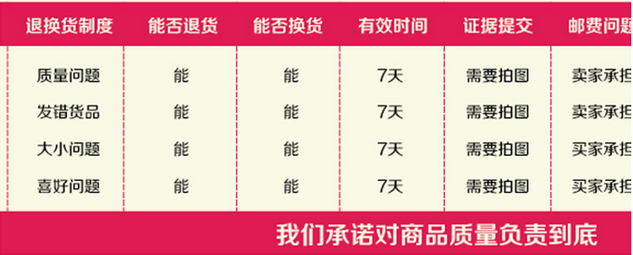 新品五菱之光6388/6389大的水箱电子扇总成散热器带空调水箱电子-图1