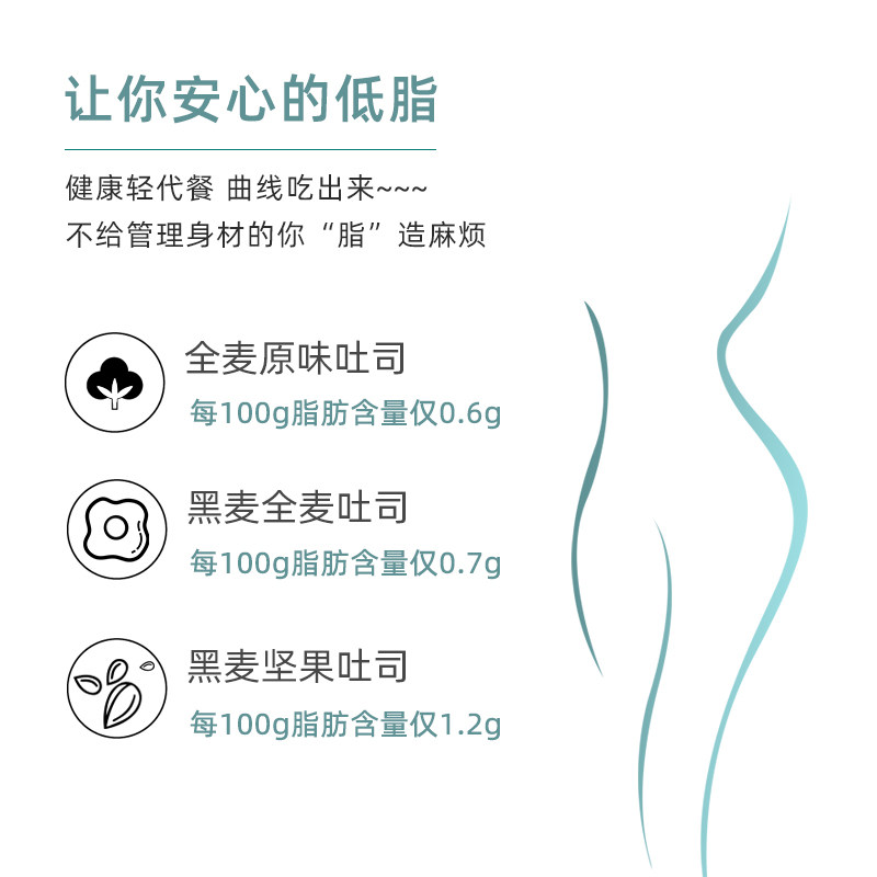 黑全麦糖精吐司片低脂黑麦0面包 瑞麟食品西式糕点