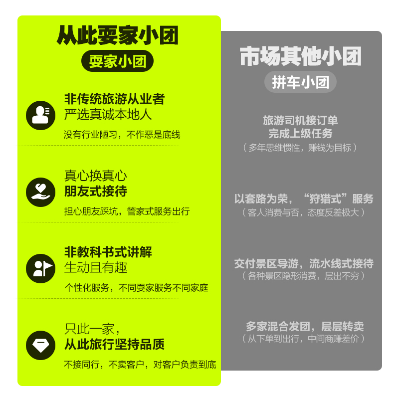 小团成都一日游三星堆博物馆讲解大熊猫基地熊猫谷都江堰乐山大佛-图1