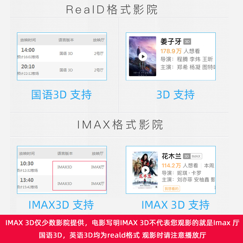 创都旗舰店3D眼镜电影院专用夹片镜偏振偏光立体3d家用电视机通用imax观影轻0
