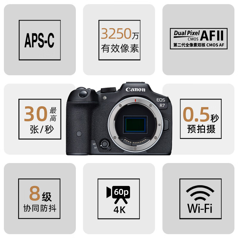 【新品现货】佳能EOSR7半画幅微单相机 APS-C 防抖4K视频佳能r7