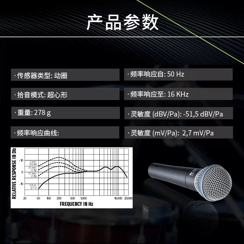 Shure/舒尔 BETA58A 有线动圈话筒专业舞台演出K歌直播KTV麦克风 - 图1