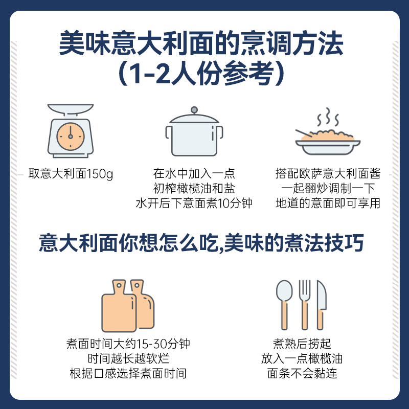 欧萨 意大利面酱番茄肉酱200g 奶油蘑菇意面意粉肉酱专用调味酱 - 图2