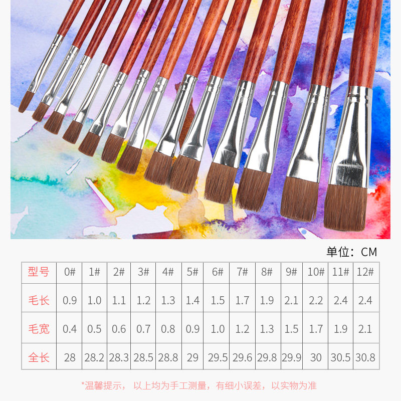 卫庄狼毫平头画笔水粉笔套装水彩油画笔狼毛排笔刷子丙烯笔学生用_虎窝淘